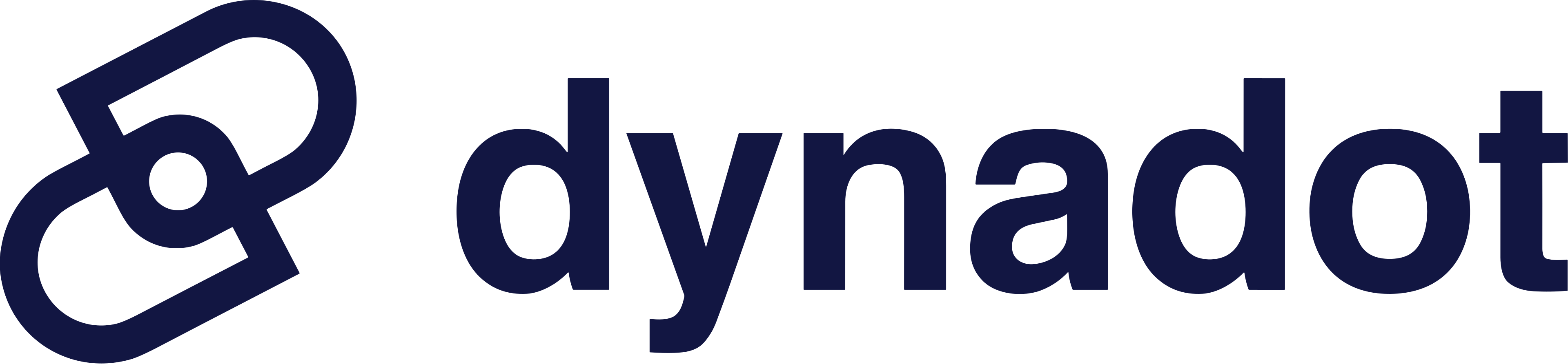 Dynadot